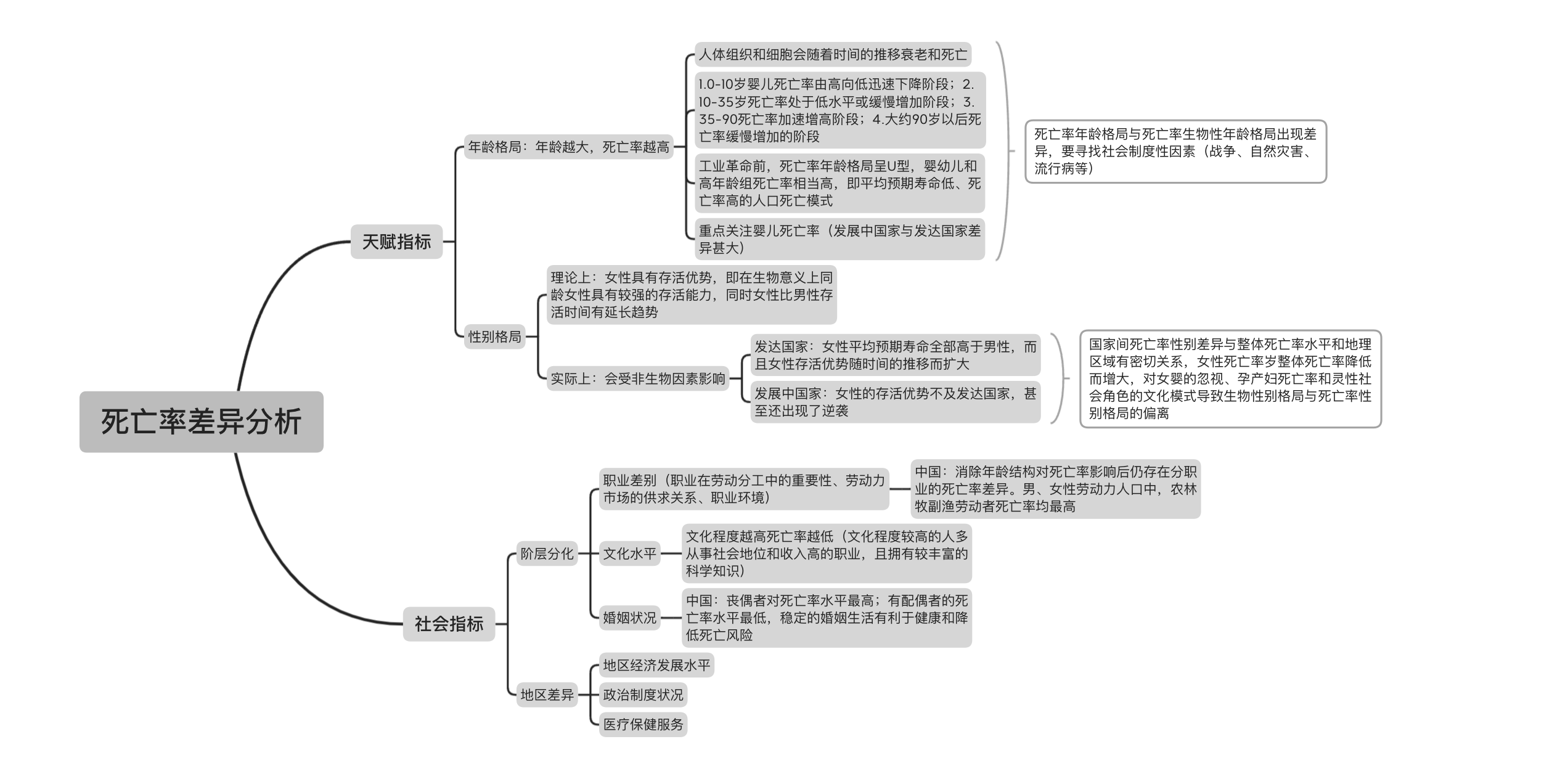 截屏2023-07-03 22.34.05