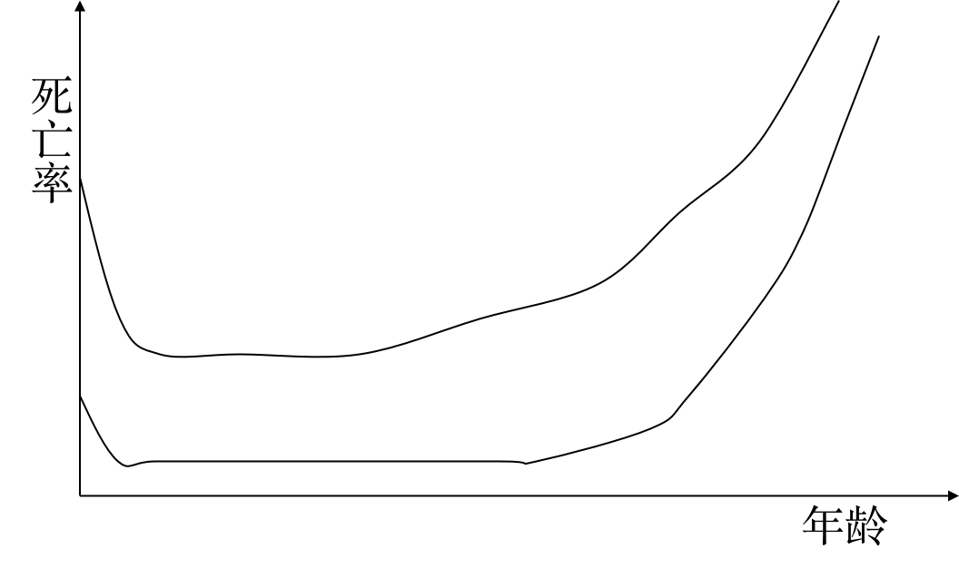 Pasted image 20230619193253